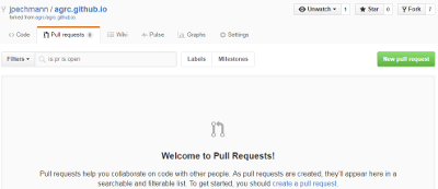 Create Pull Request From Repository